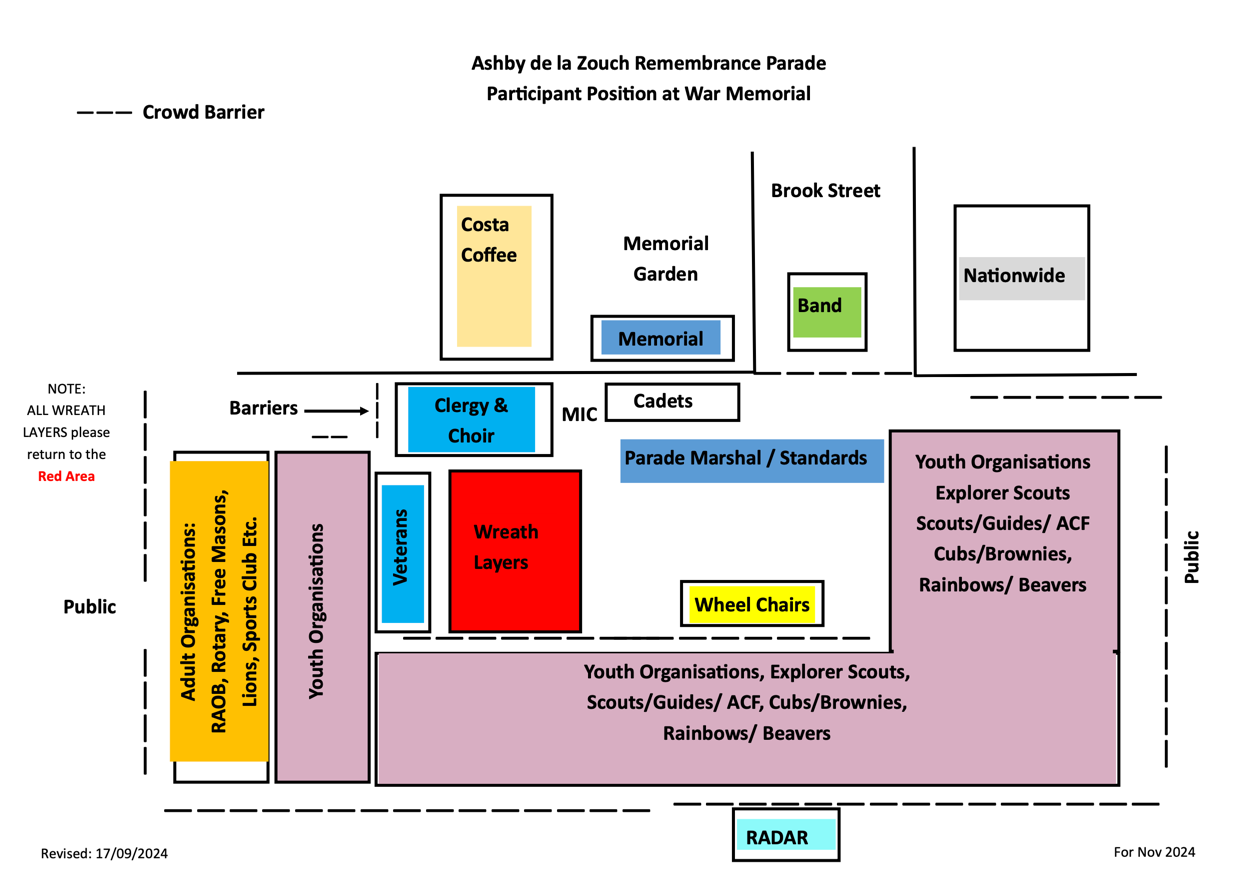 Remembrance Sunday Positions